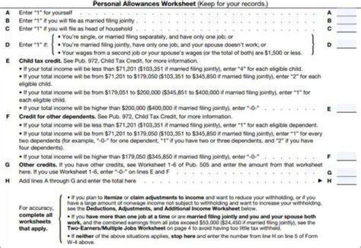 Get The Optimal Number Of Allowances For Your Tax Situation