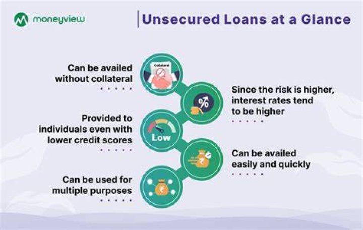 Get Your ASB Online Unsecured Loan Today: Quick And Easy!