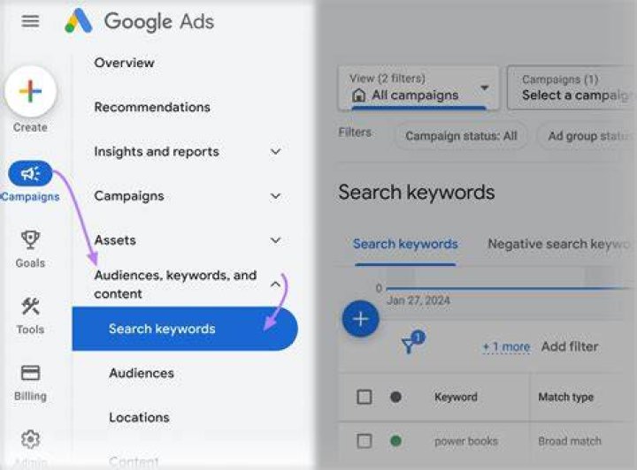 Get Your Keywords To The Top Of Google