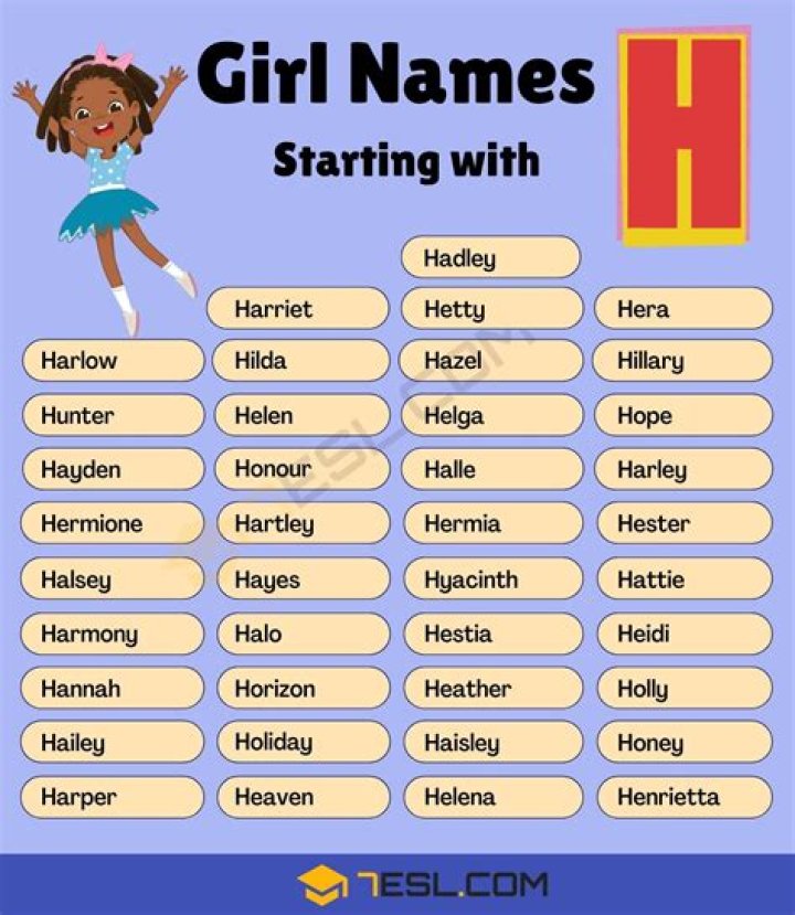 Girl's name that sounds like the fourth letter of the alphabet ·