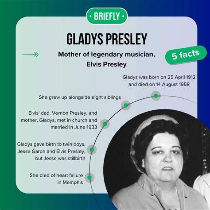 Gladys Presley: The Unforgettable Mother Of Elvis