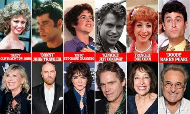 Grease cast then and now