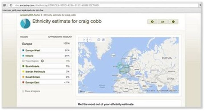Grover C. Cobb Ancestry Explored