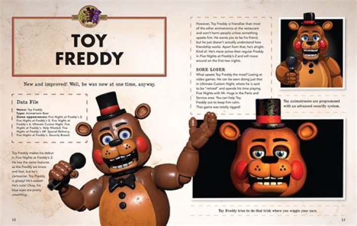 Guide To All Characters In Five Nights At Freddy's