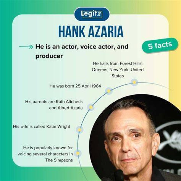 Hank Azaria's Impressive Net Worth: A Closer Look