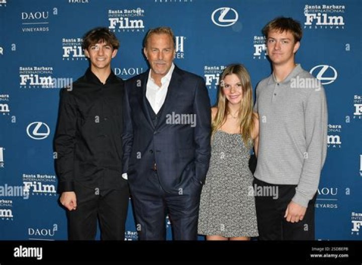 Hollywood Legacy: Cayden Wyatt Costner, Son Of Kevin Costner