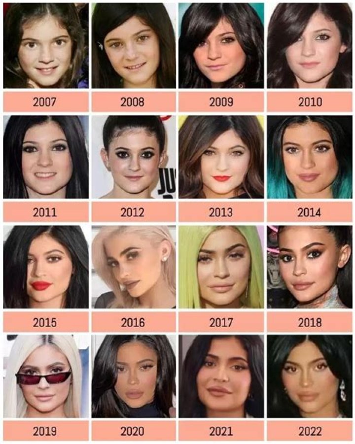 How Kylie Jenner Proved She Really Is a Billionaire After Sale of a Portion of 'Kylie Cosmetics'. Gr