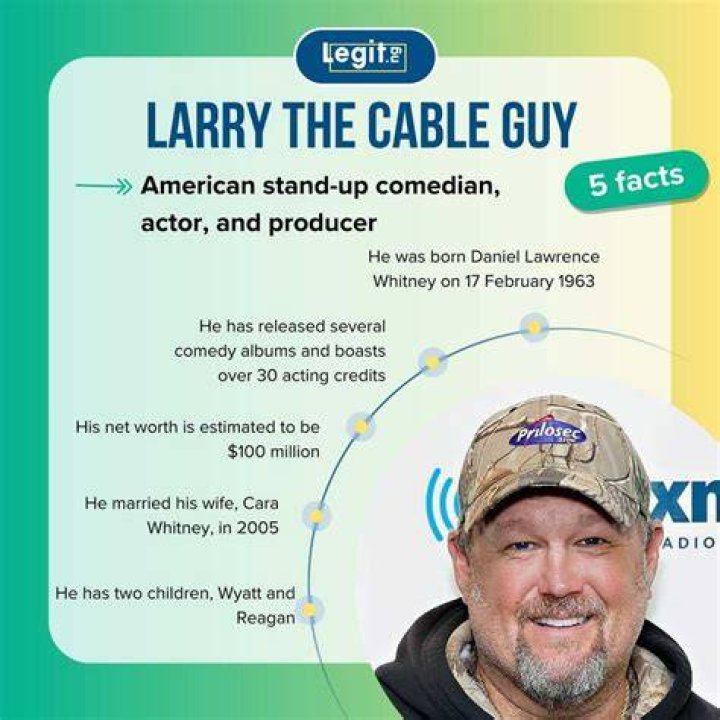 How Much Is Larry The Cable Guy Worth: Estimating The Fortune Of A Comedy Giant