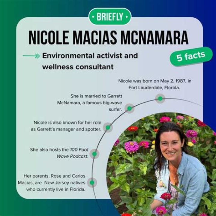 How Old Is Nicole Mcnamara
