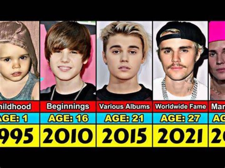 How Old Was Justin Bieber 11 Years Ago?