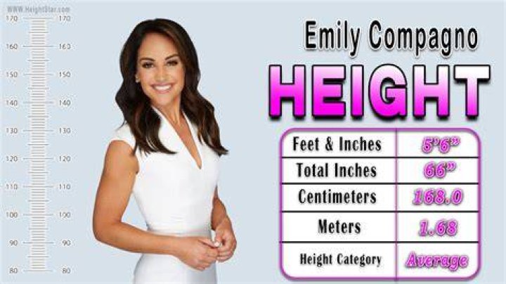 How Tall Is Emily Compagno? Unlocking The Truth