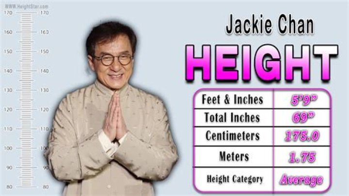 How Tall Is Jackie Chan In Centimeters