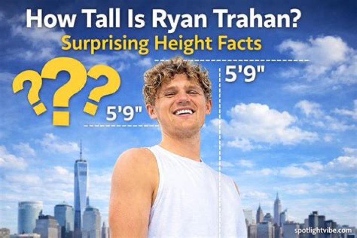 How Tall Is Ryan Trahan?