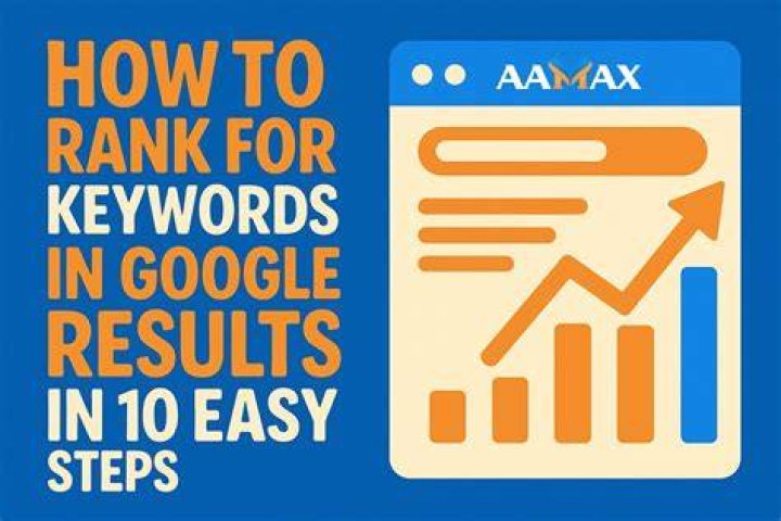 How To Rank Your Website For Your Target Keywords