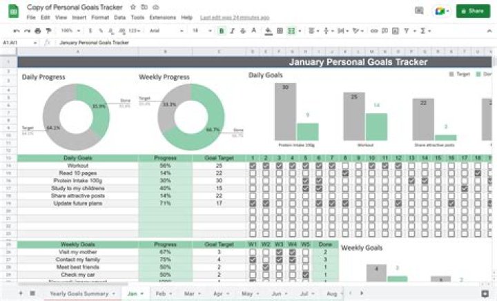 How To Track Your News Rankings And Keep Them Strong