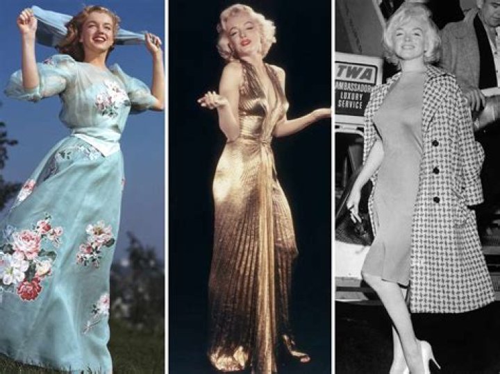 Iconic Outfits For Every Occasion