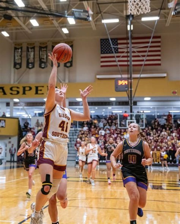 IHSAA -Girls Basketball