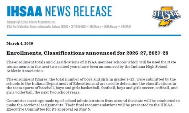 IHSAA MEMBER SCHOOL ENROLLMENTS