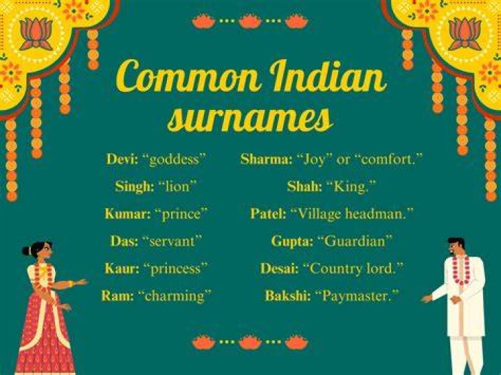 Indian Surnames And Their Fascinating Meanings