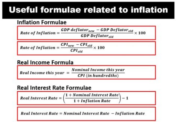Inflation and Real Rate of Interest Calculator ·