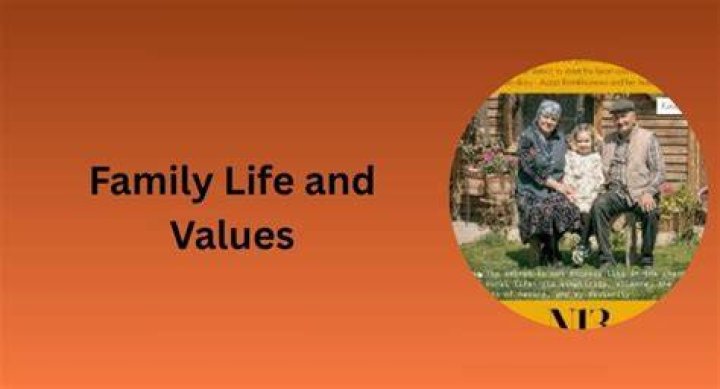 Inside The Actress' Family Life And Values