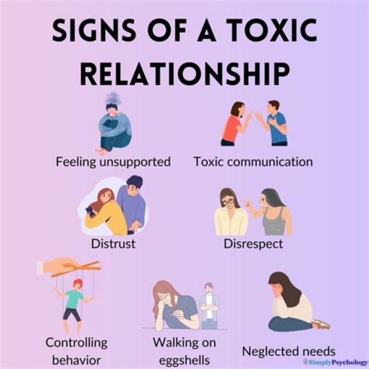 Inside Their Relationship And Personal Life