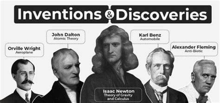 Insights And Discoveries For Your "Zeller-Turner" Niche