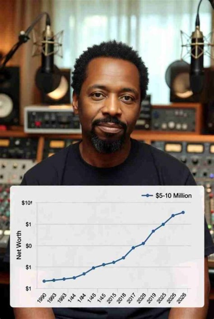 Insights Into Net Worth At Death