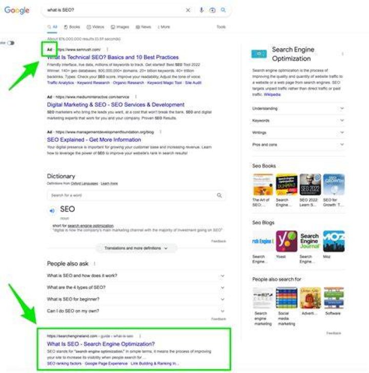 Instantly Uncover Your Site's Position In Search Results