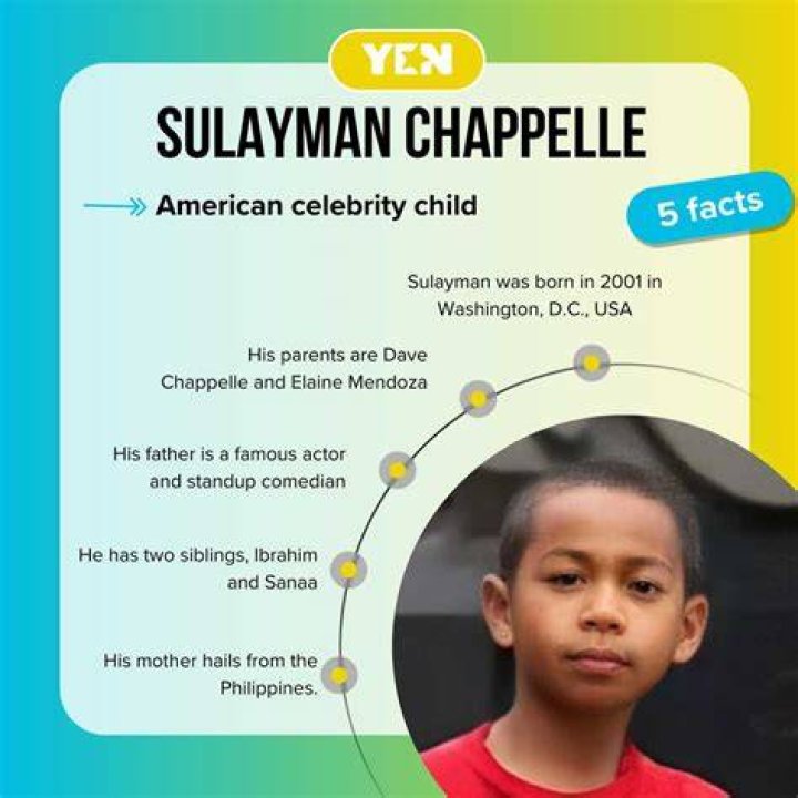 Introducing Sulayman Chappelle: The Rising Star In Comedy