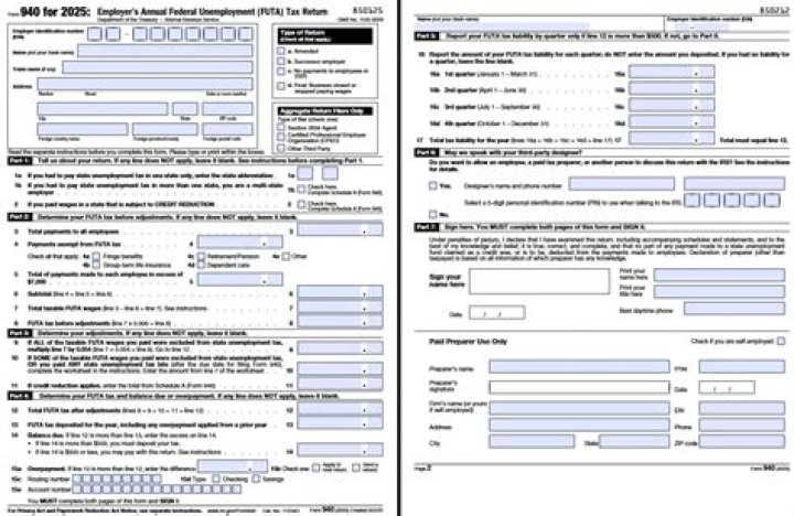 IRS Form 940: The Essential Guide