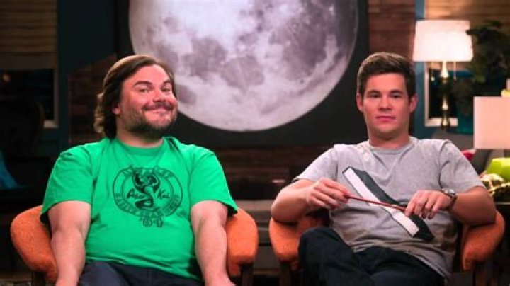 Is Adam Devine Related to Jack Black?