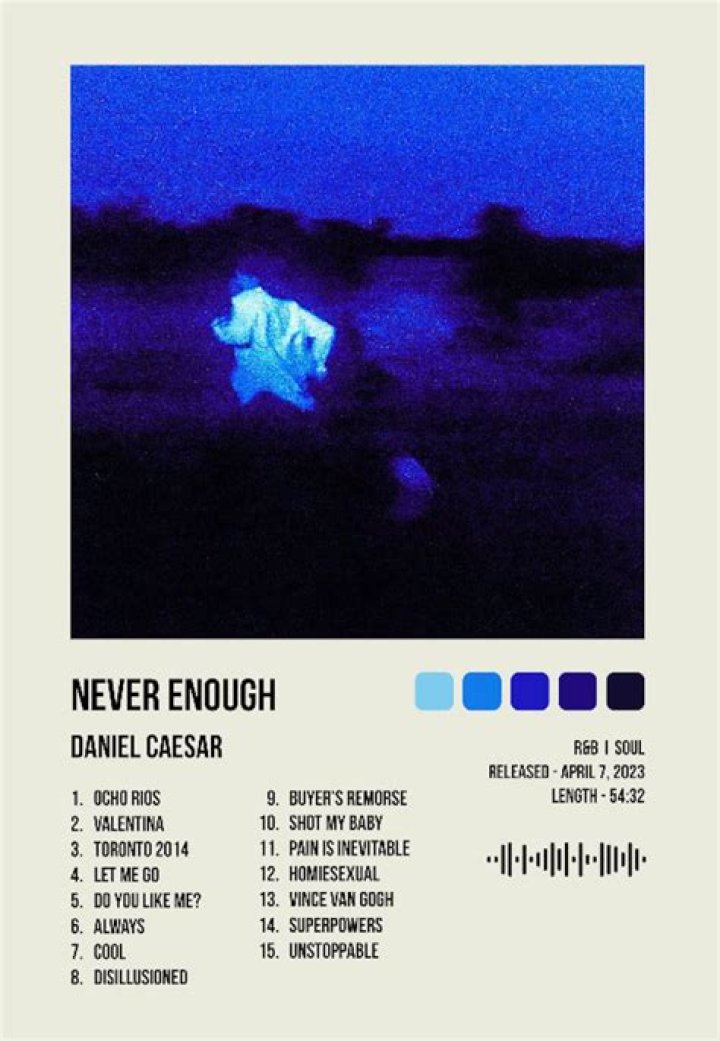 Is Daniel Caesar Single: The Truth Revealed
