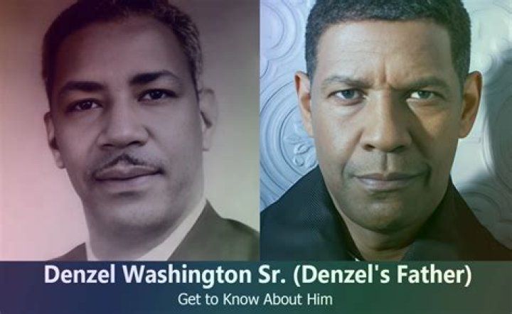 Is Denzel Washington Far Left? Uncovering The Political Beliefs Of A Hollywood Icon
