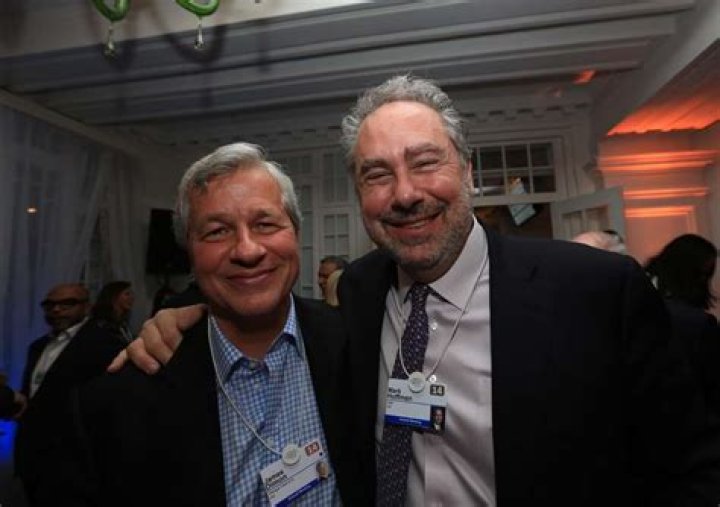 Is Jamie Dimon Jewish? Exploring The Facets Of His Heritage