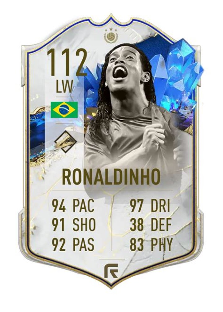 Is Legendary Football Icon Ronaldinho Still Among Us?
