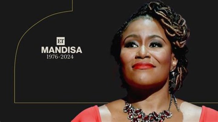 Is Mandisa Dead? The Tragic Truth Revealed