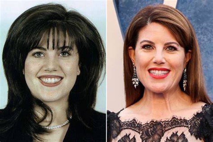 Is Monica Lewinsky Currently Married?