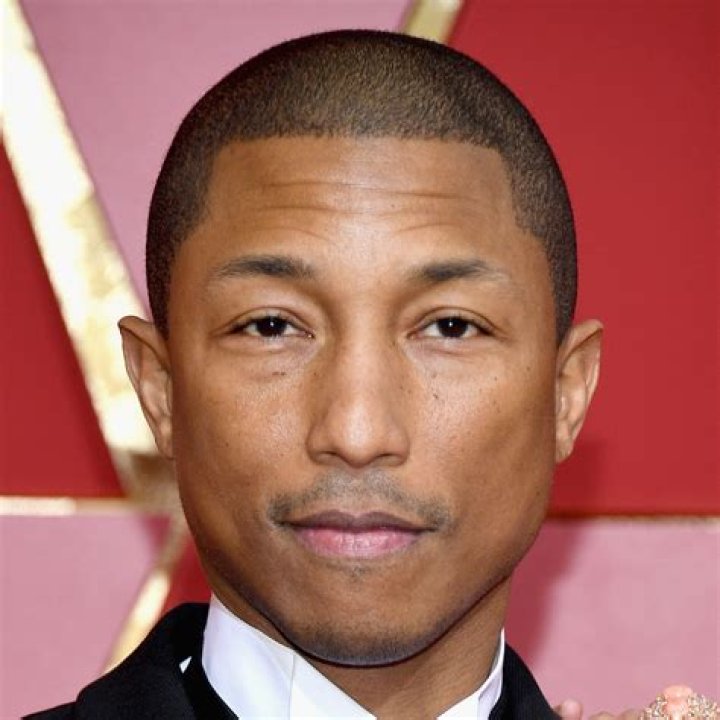 Is Pharrell Williams Gay? The Truth Revealed
