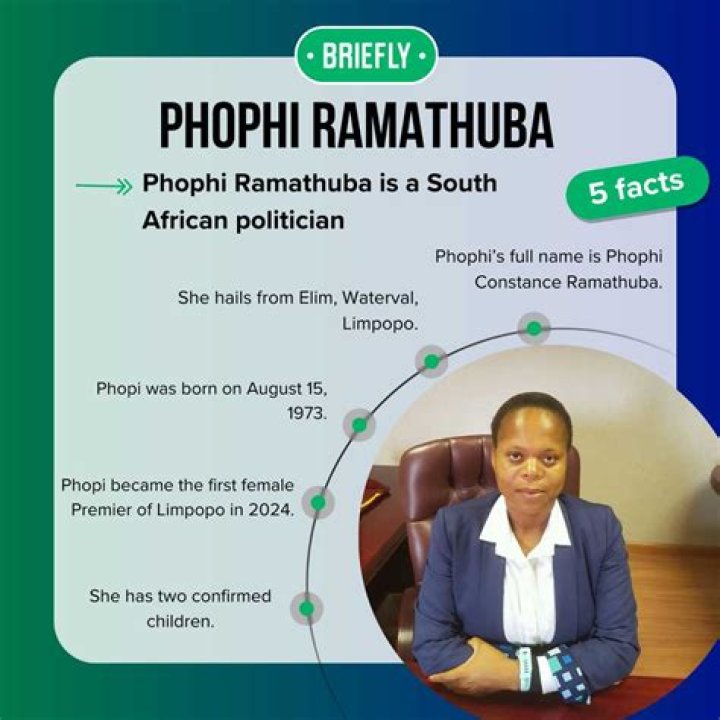 Is Phophi Ramathuba Married? What You Need To Know