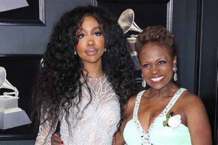 Is SZA A Mother? Exploring The Rumors And Uncovering The Facts