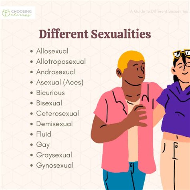 Is Tammy Bruce's Sexual Orientation Public Knowledge?