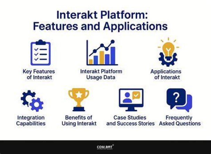 Is Tubipay A Legitimate Platform?