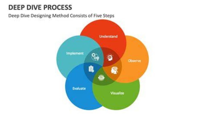 Jason Hoppy's Professional Journey - A Deep Dive Into Notable Roles