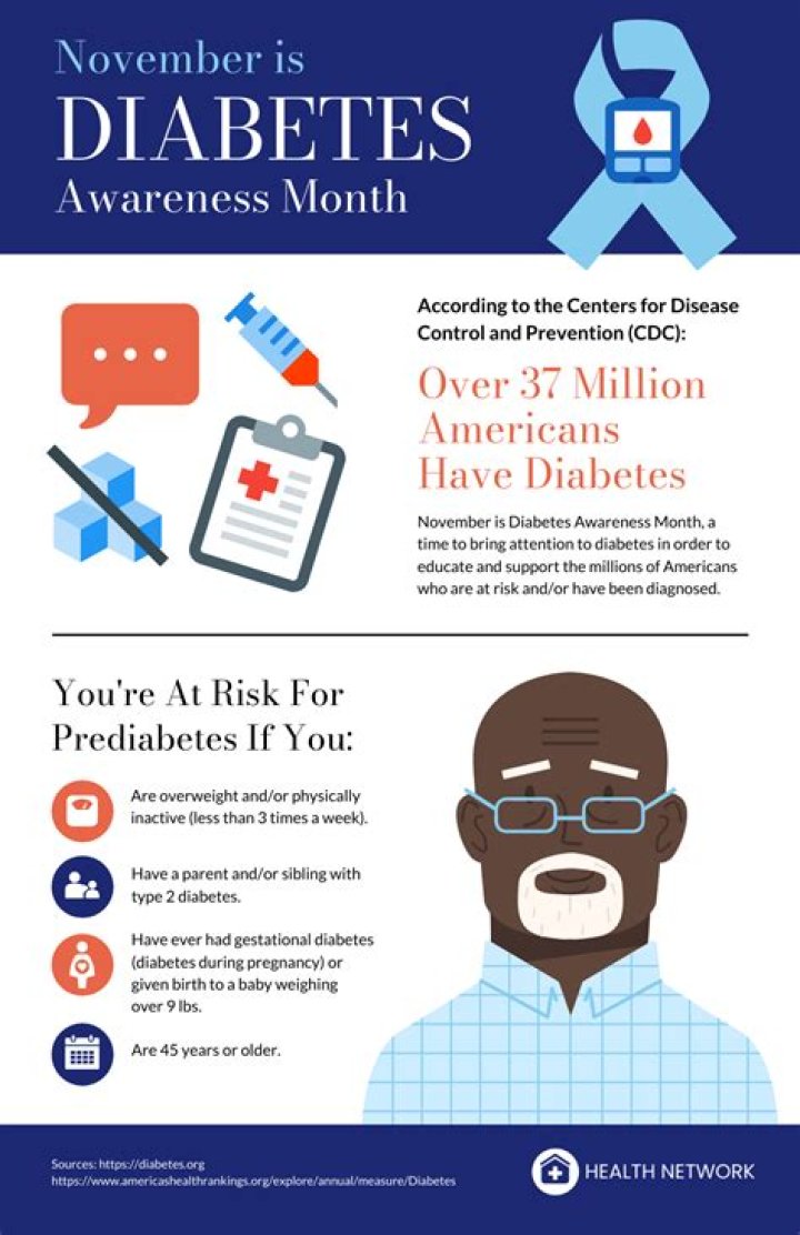 Jelena Ostapenko's Impact On Diabetes Awareness