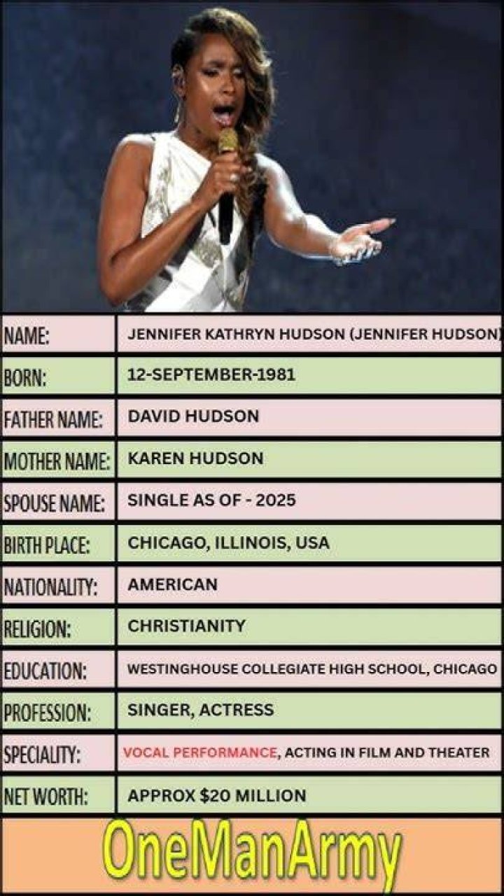 Jennifer Hudson: Award-Winning Singer And Actress