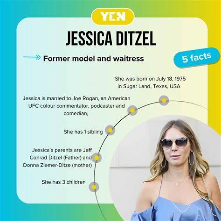 Jessica Ditzel: The Entrepreneur's Guide To Success