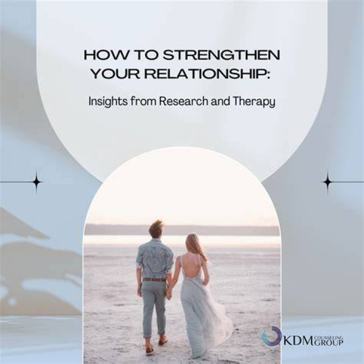 Jessica Szohr Relationship Insights