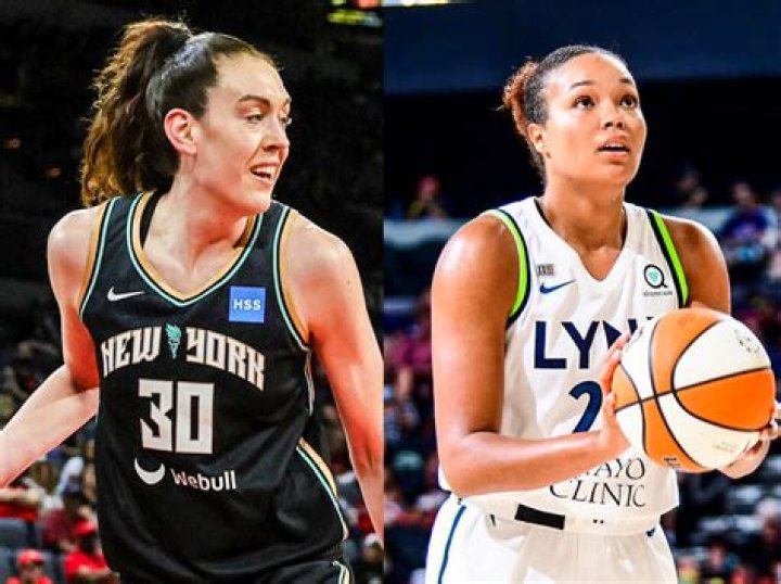 Jewell Loyd And Breanna Stewart: A Dynamic Duo On The Court