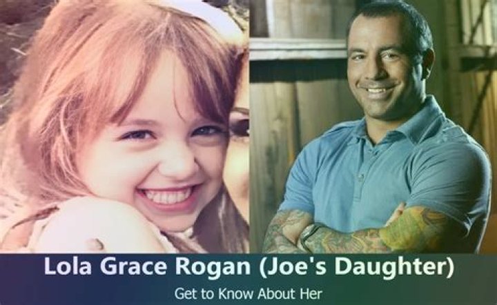 Joe Rogan's Daughter Lola: Everything We Know